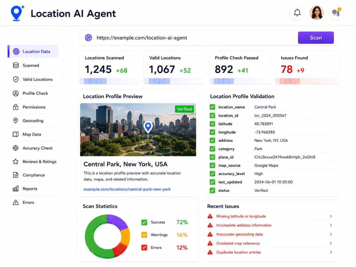 ailocation.app AI location intelligence app — dashboard preview